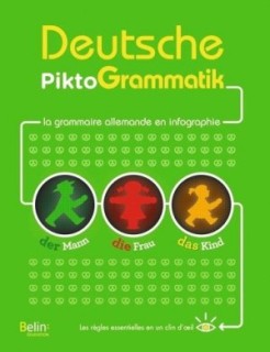 Deutsche Piktogrammatik
